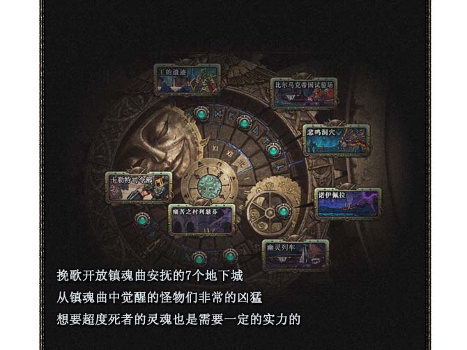 地下城与勇士单机版11.75吉赛尔的突袭|DNF单