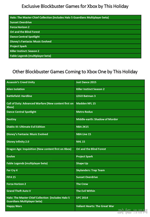 微软XboxOne暑期发售表