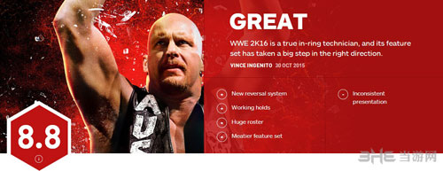 WWE 2K16 IGN评分