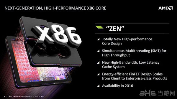 AMD Zen架构处理器1