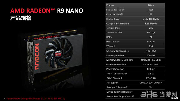 AMD R9 Nano产品规格