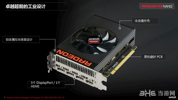 AMD R9 Nano性能2