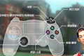 《3v3街头篮球》PS4版各按键是什么功能  游戏操作一览