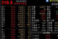 腾讯股价持续上涨再创新高 报价319.8港元