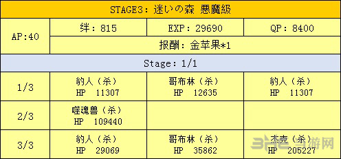 fgo万圣节二期复刻森林图片4