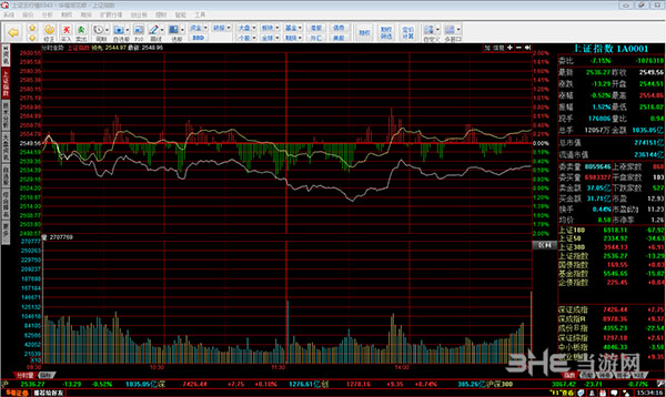 华福证券同花顺截图2