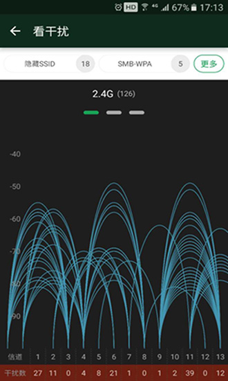 WIFI魔盒手机版2