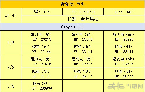 FGO泳装复刻草原副本配置图片6