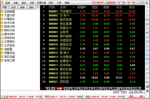 红塔证券通达信交易2