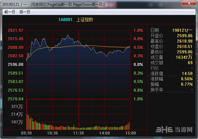 光大证券交易系统截图3