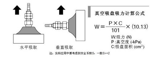 气缸吸盘选型计算工具截图2