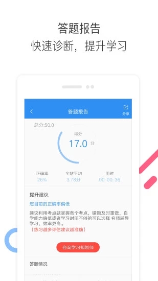 執業藥師題庫通3