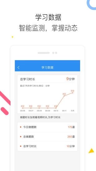 執業藥師題庫通5