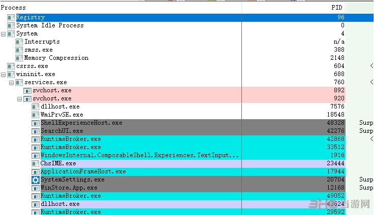 进程查找器截图1