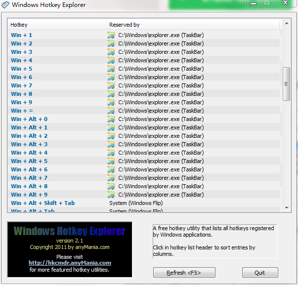 Windows Hotkey Explorer图片