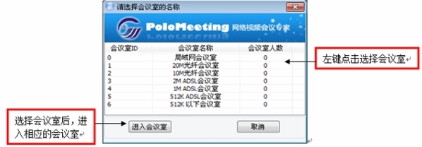 PoloMeeting视频会议教程图片1