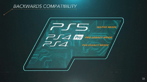 PS5兼容图