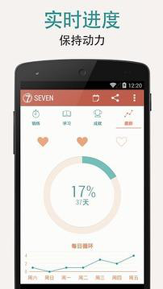 7分钟锻炼seven锻炼全解锁破解版4