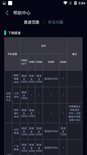 网速管家提速方法图