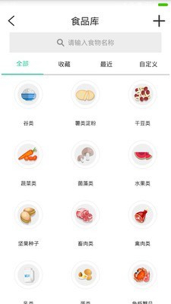 好营养中文版3