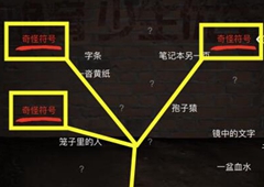 孙美琪疑案DLC张红君八卦镜的秘密线索关联方法介绍