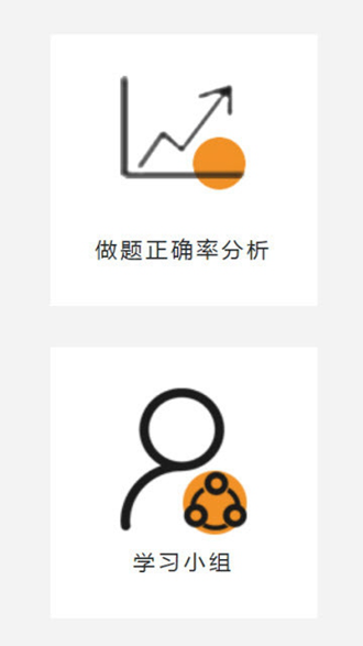 考狐貍3
