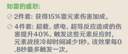 原神刻晴强度怎么样 刻晴技能装备圣遗物全面攻略