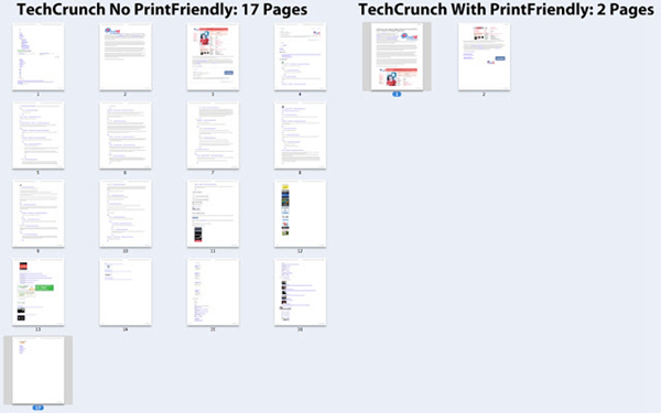 Print Friendly & PDF图
