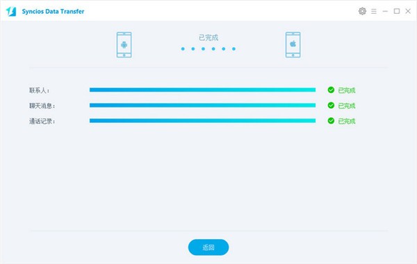 Syncios Data Transfer