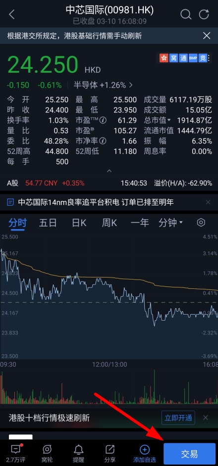 騰訊自選股app圖片18