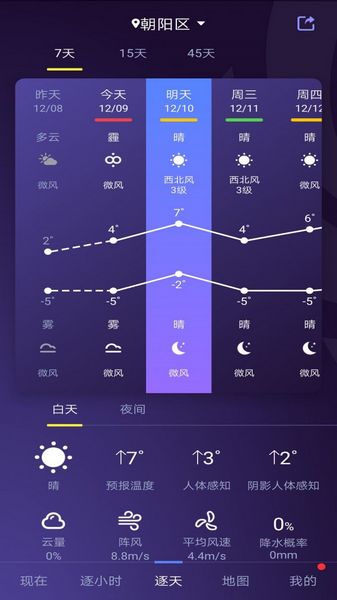 中国天气通4