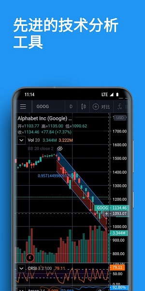 tradingview app2