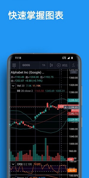 tradingview app3