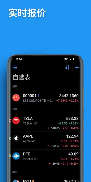 tradingview app4