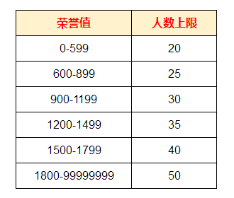 钢铁战争图片3