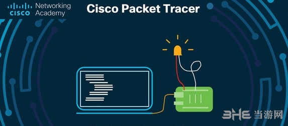 Cisco Packet Tracer图片1