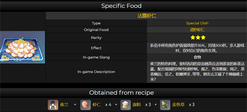 南非兰特-原神夜兰特殊食物是什么 具体配方一览