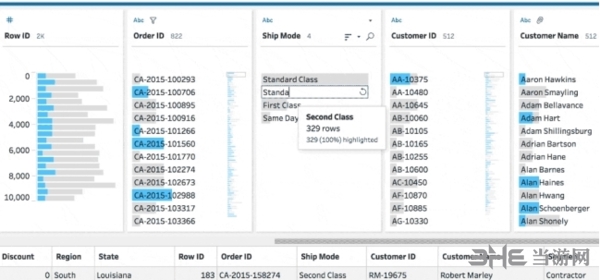 tableau prep builder图片2