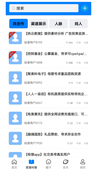 姑婆那些事兒1