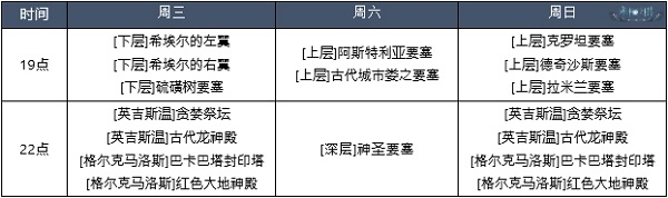 永恒之塔-永恒之塔怀旧服2.0版本今日更新进军龙界掀巨浪