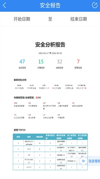 智慧用电V2软件截图1