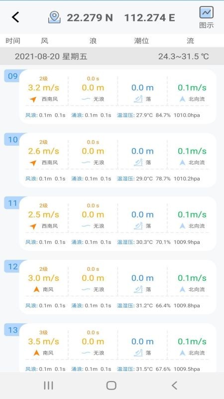 海安康4