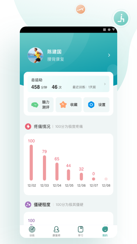 復骨醫療1