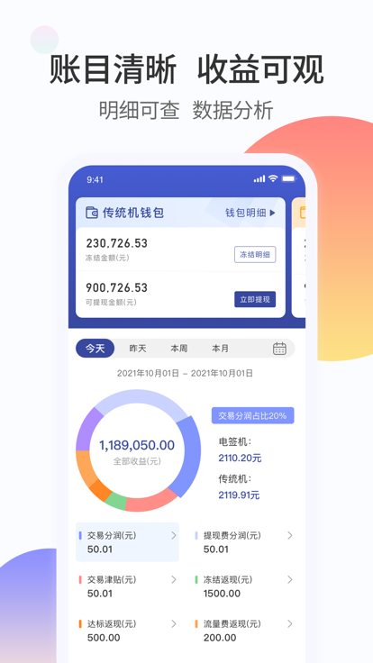 暢刷合伙人2