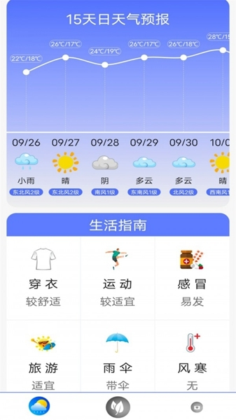 指尖實況天氣1