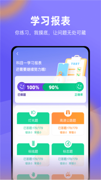 星唯學(xué)駕照?qǐng)D片2