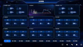 基層治理云平臺3