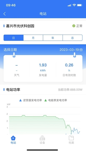 新耀光伏云1
