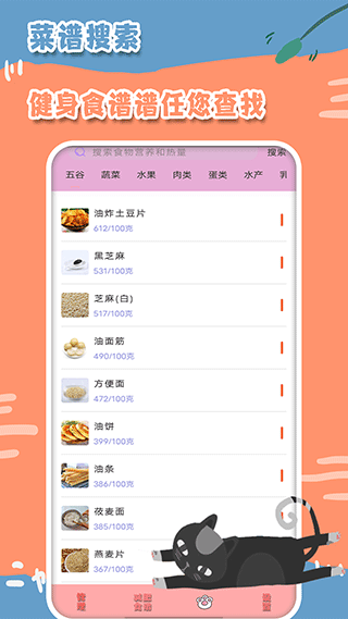 減肥記事3