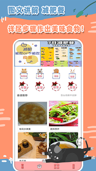 減肥記事1